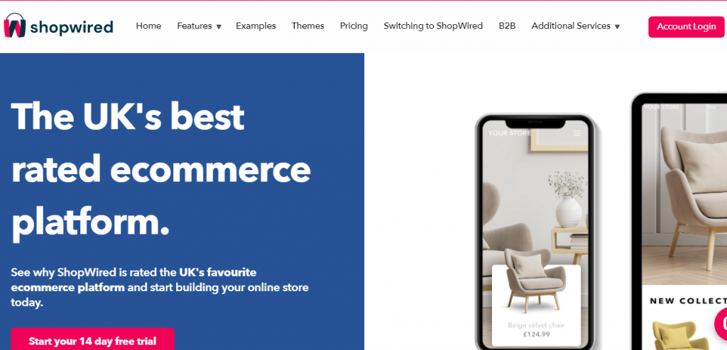 Shopwired ecommerce platforms